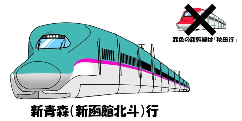 盛岡駅,はやぶさ,盛岡 青森,盛岡 青森 新幹線