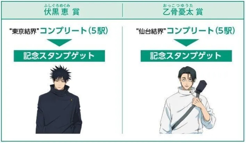 TVアニメ『呪術廻戦』とのタイアップ企画 「呪術廻戦×JR 東日本-東日本回游-」