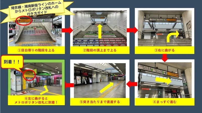 JR埼京線・湘南新宿ラインホームからメトロポリタン改札への行き方