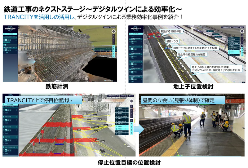 鉄道工事のネクストステージ～デジタルツインによる効率化