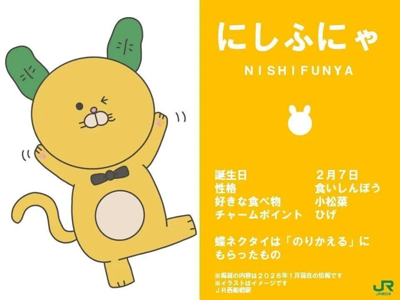 にしふにゃ自己紹介