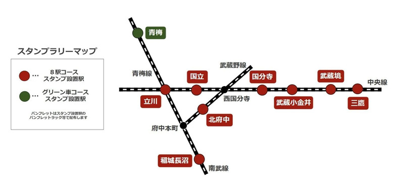 立川エリアで鉄道スタンプラリー開催！懐かしの車両を集めよう | JRE