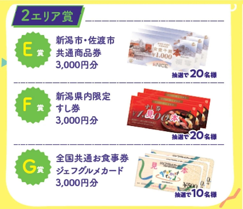 ぐるっとグルメ2026 2エリア賞の賞品