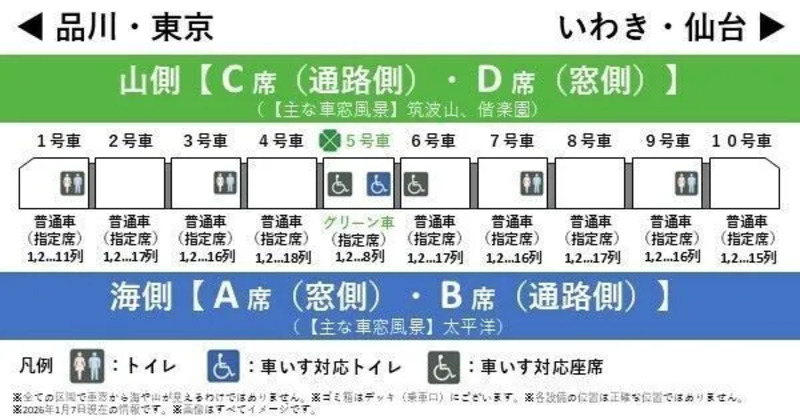 特急ひたち・ときわ車内案内図