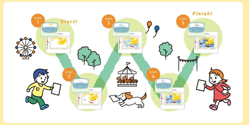 重ね捺しスタンプラリー「重ねてつなぐ、鉄道アートラリー」を開催