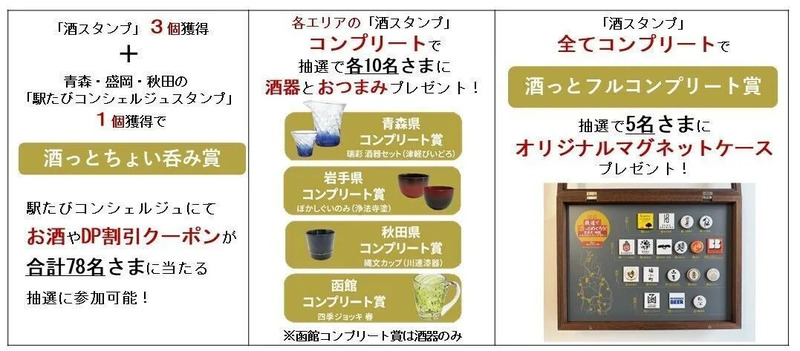 JR スタンプラリー