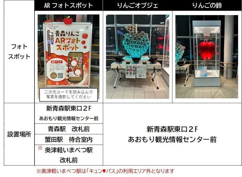 フォトスポットと設置箇所