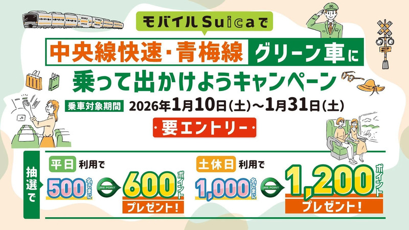 モバイルSuicaで中央線快速･青梅線グリーン車に乗って出かけようキャンペーン