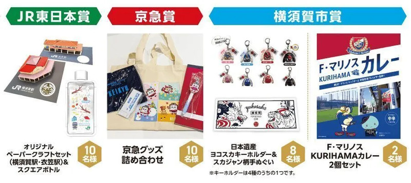 抽選賞品イメージ（提供：横須賀市、京浜急行電鉄）