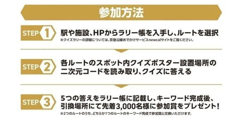 横浜F・マリノス横須賀周遊クイズラリー2026 クイズラリー参加方法
