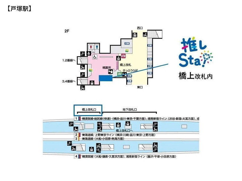 18TRIP応援広告戸塚駅掲出場所