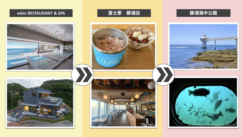 eden RESTAURANT&SPA（左）、富士家 勝浦店（中）、勝浦海中公園（右）