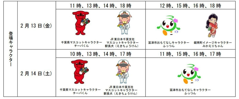 画像提供：千葉県・富津市・鋸南町