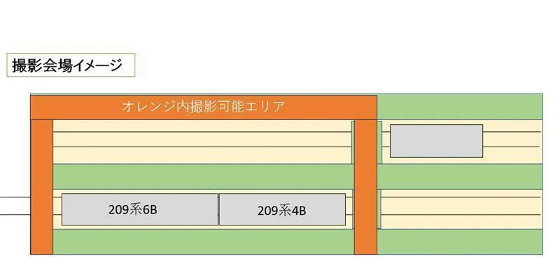 209系2000代10両編成 レプリカ編成札付き 幕張車両センター撮影会