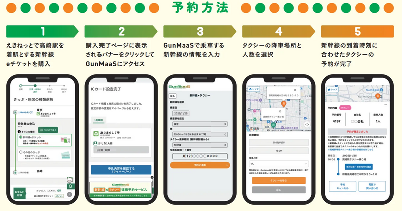 新幹線×タクシー連携予約サービス＿予約方法