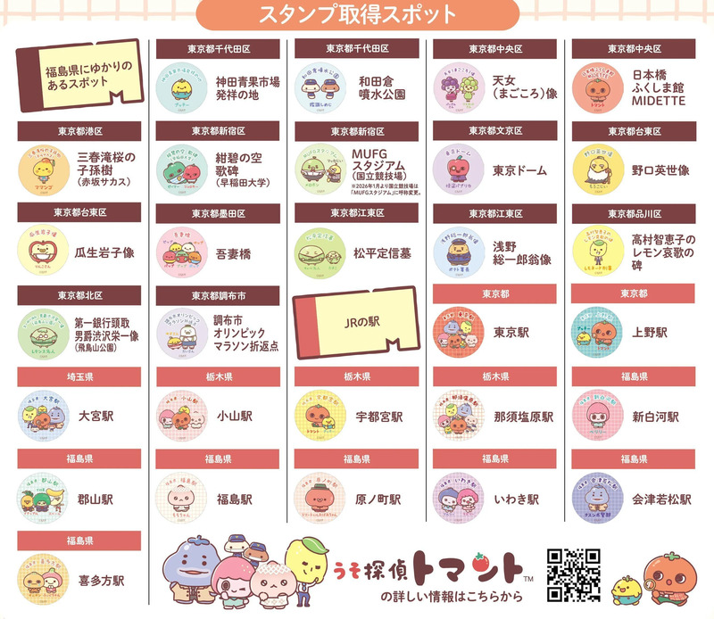スタンプ取得スポット