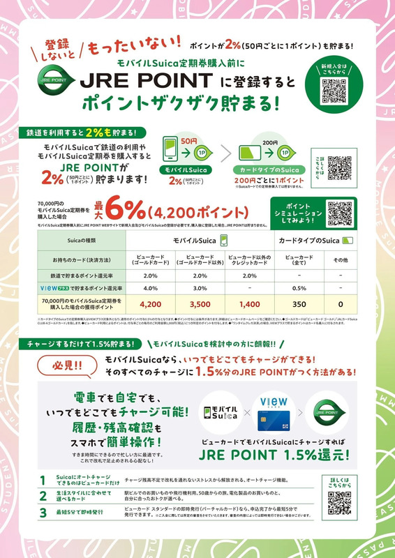 JREポイントの獲得方法はこちら