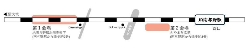 ▲マルシェ会場の案内
