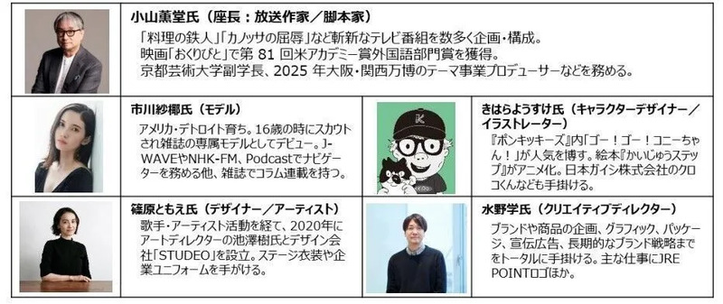 Suica新キャラクター選考委員会のメンバー