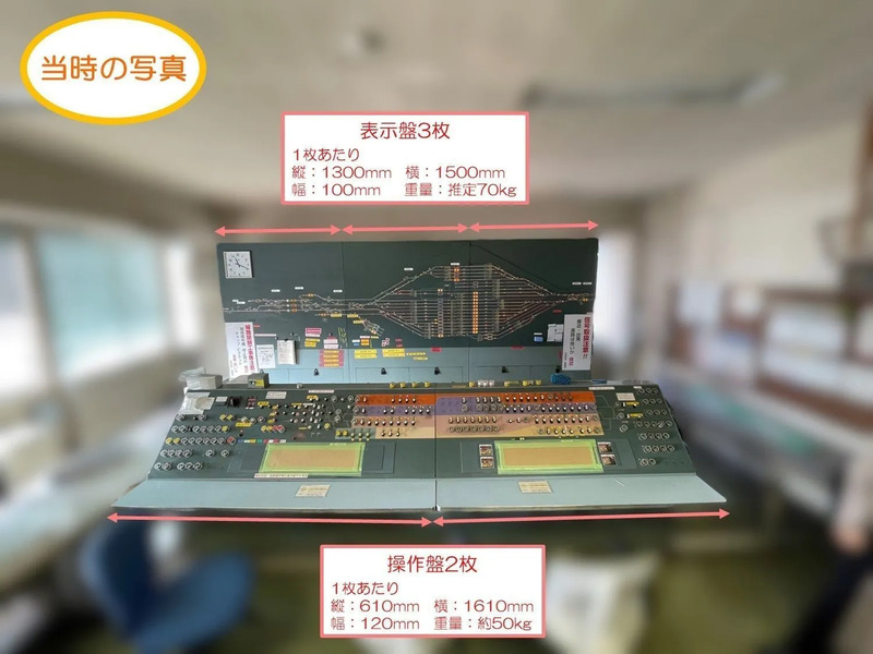 東大宮操車場駅（信号制御盤）