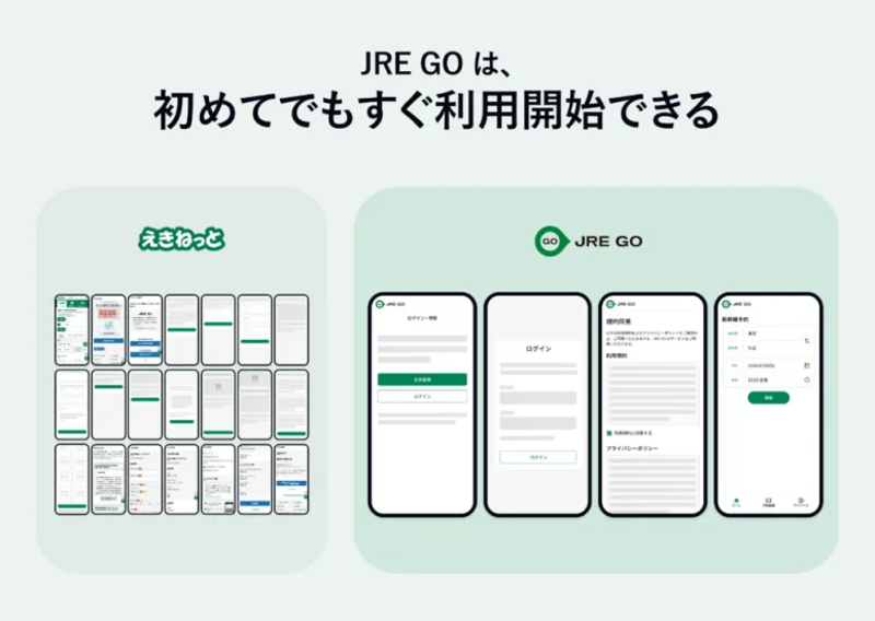 JRE GO初めての方でもすぐに利用開始できる