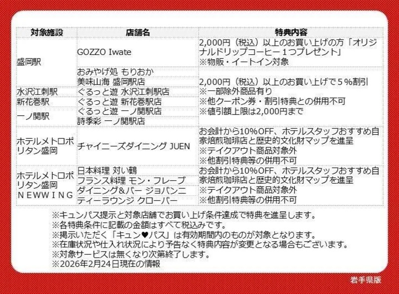 キュン♥パス特典