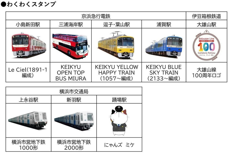わくわくスタンプ（エキタグ選挙2026）