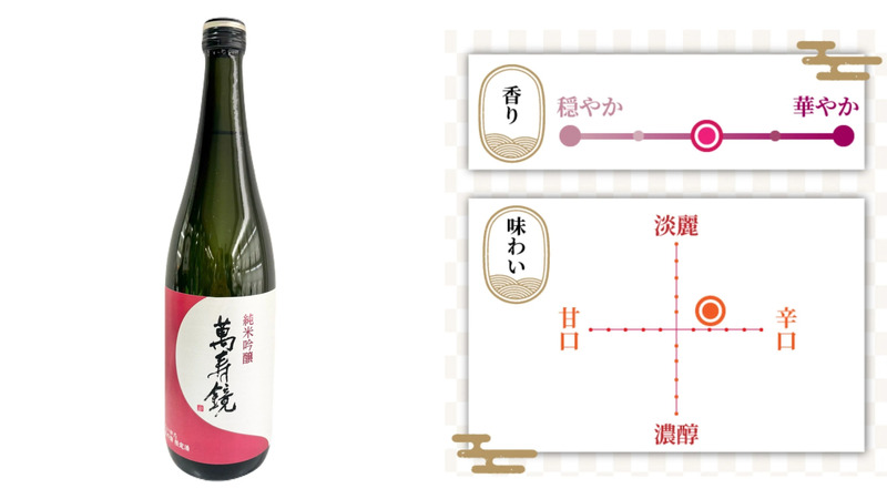 にいがた酒の陣10/9(日)14時から２枚 新潟県内の78蔵が集結！日本酒の国内最大級イベント「にいがた酒の陣