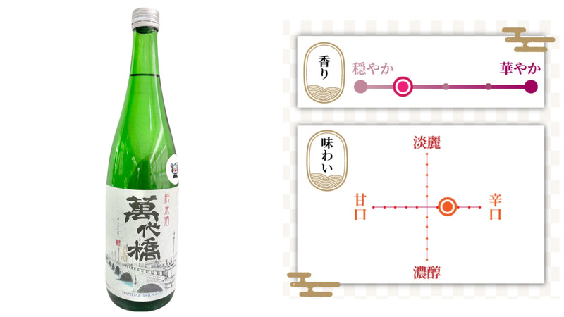 全国最大級！新潟の日本酒の祭典【にいがた酒の陣2026】オススメの