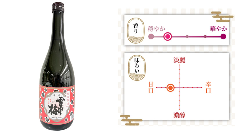 全国最大級！新潟の日本酒の祭典【にいがた酒の陣2026】オススメの