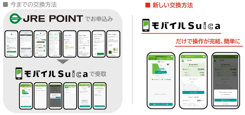 グリーン券モバイルSuica交換