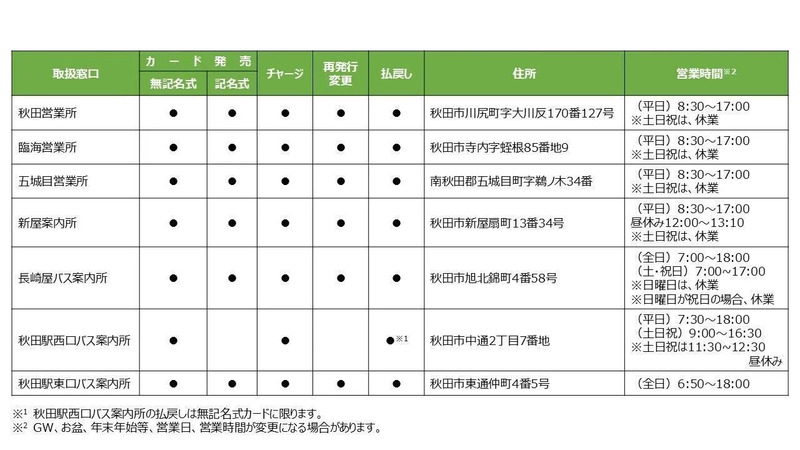 AkiCA,akica,アキカ