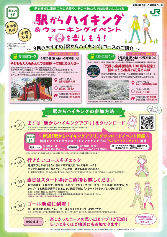 駅からハイキング イベント開催チラシ