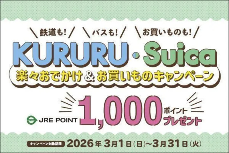 キャンペーン概要