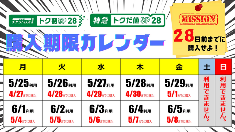 特急半額】2026年5月・6月の対象期間・区間限定で在来線特急が50%オフ