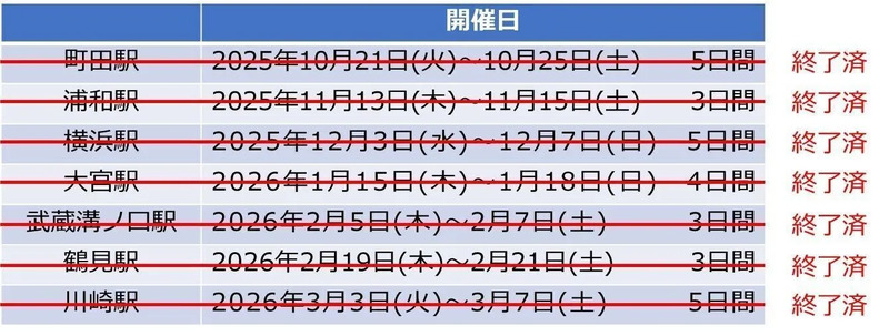 伊豆産直市スケジュール