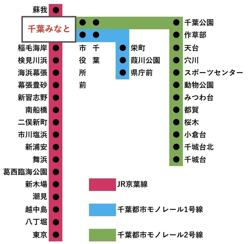 JR京葉線・千葉都市モノレール路線図