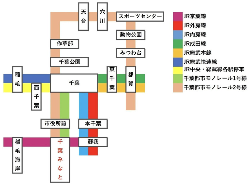 JR・千葉都市モノレール路線図