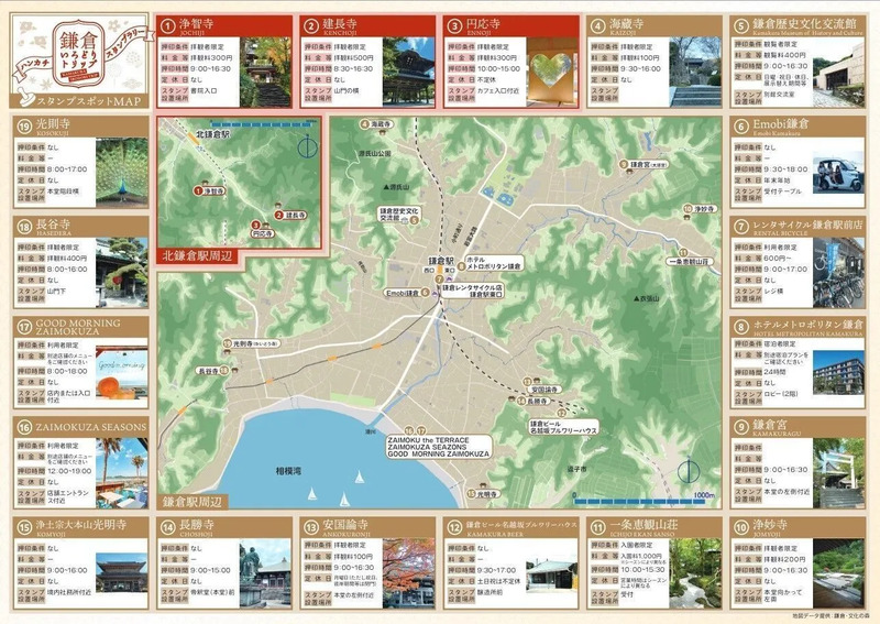 スタンプ設置箇所