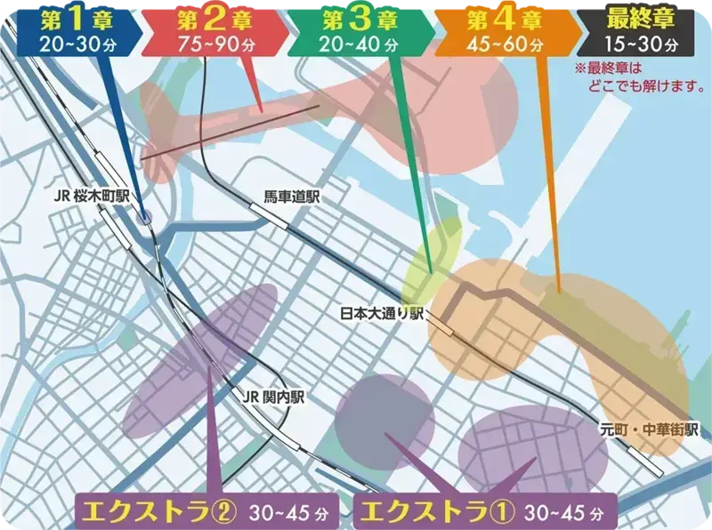 Catrip,Catrip横浜みなとみらい,横浜,みなとみらい,横浜みなとみらい,謎解き,謎解きゲーム