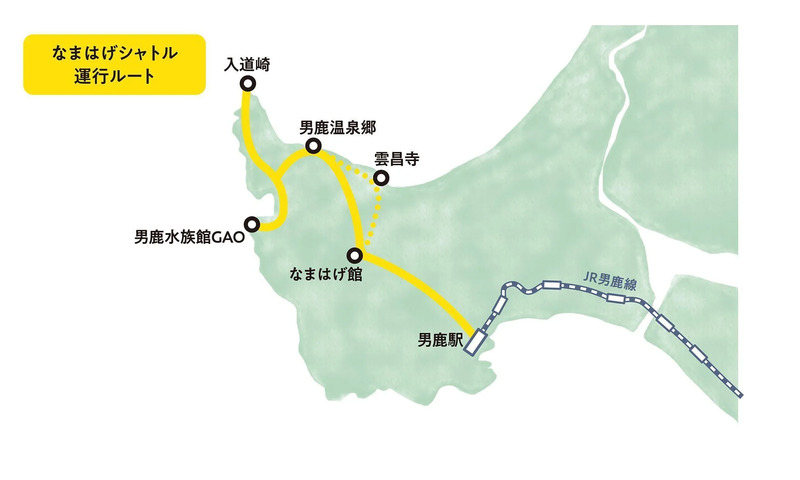 なまはげシャトル運行ルート