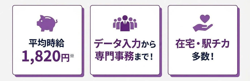 紹介