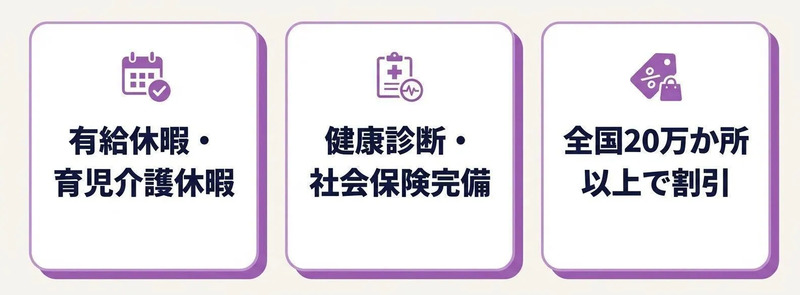 福利厚生