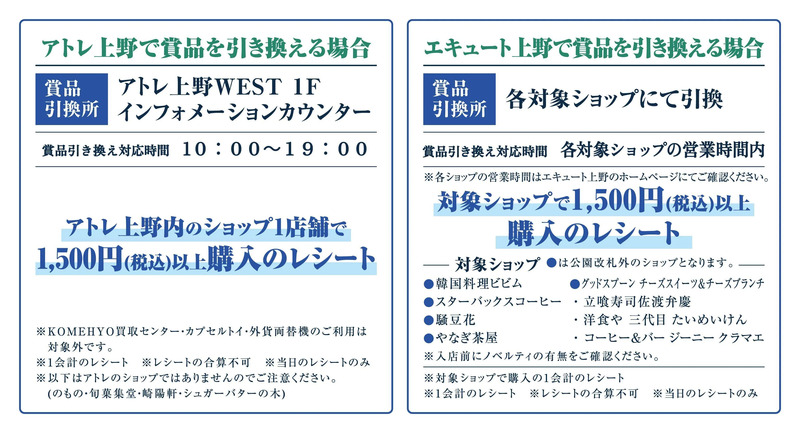 引換条件