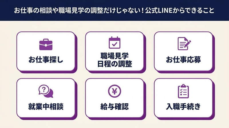ライン