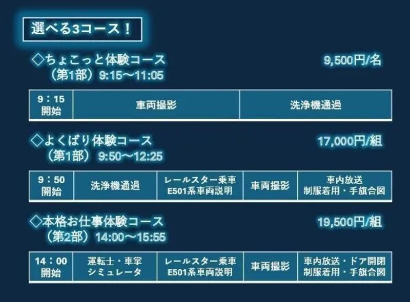 各コースの案内
