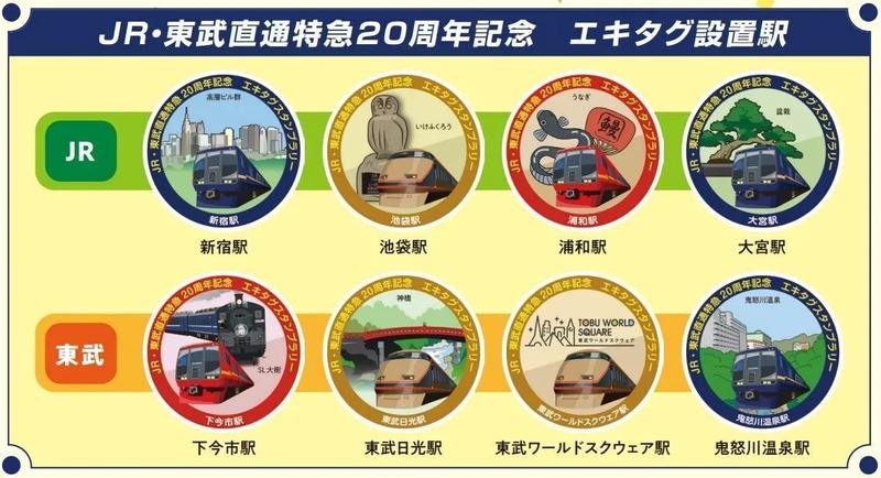 エキタグ 設置駅 20周年