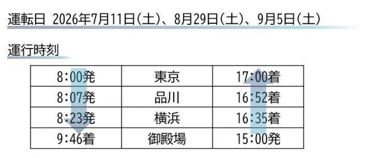 運行時刻