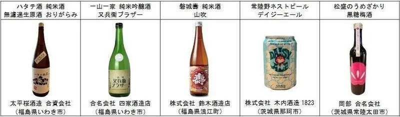 提供する飲み物（イメージ）