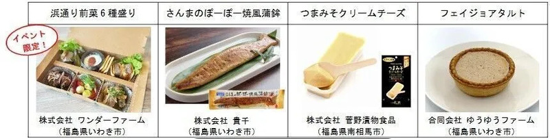提供する食べ物（イメージ）